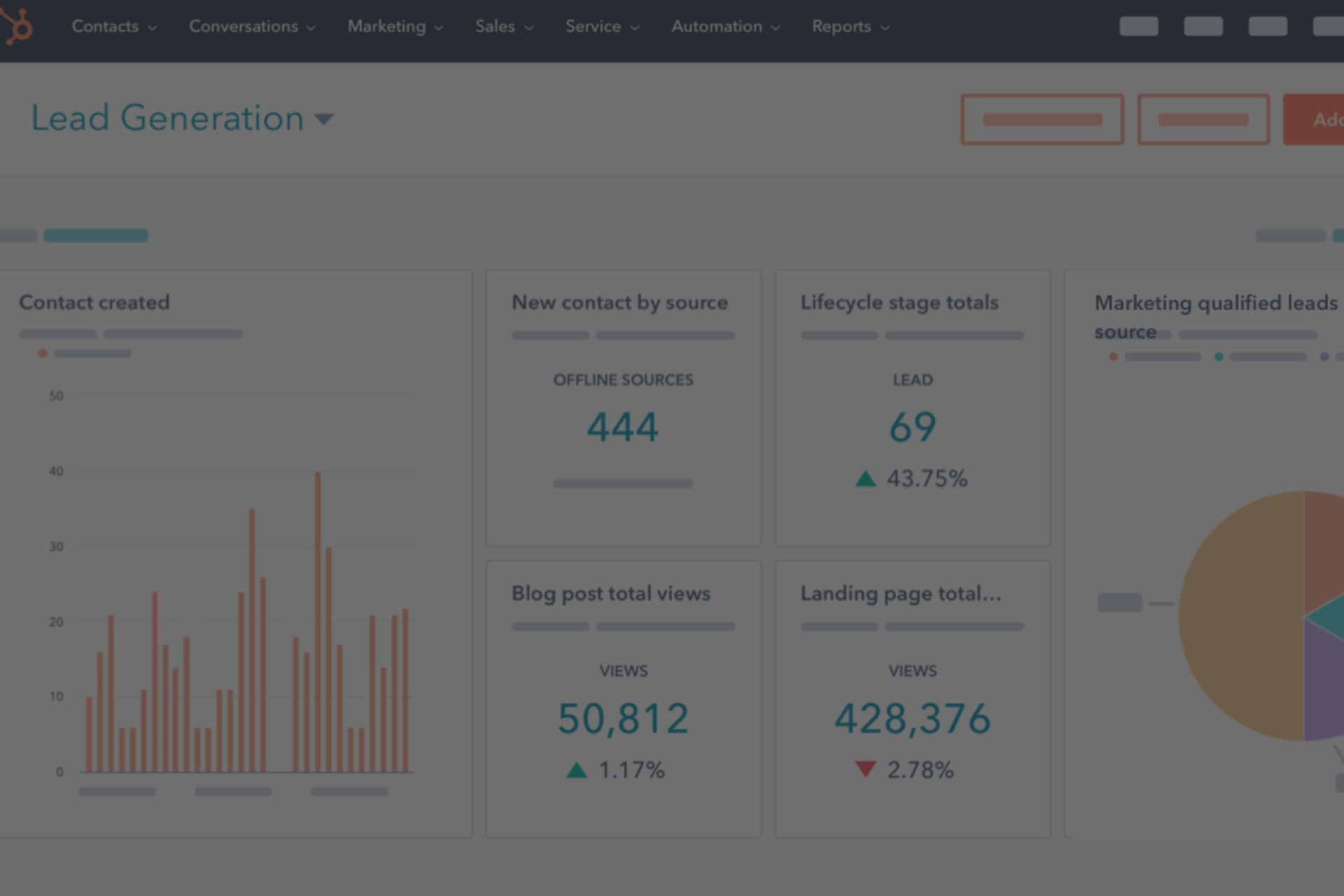 HubSpot - Banner of dashboards (2)